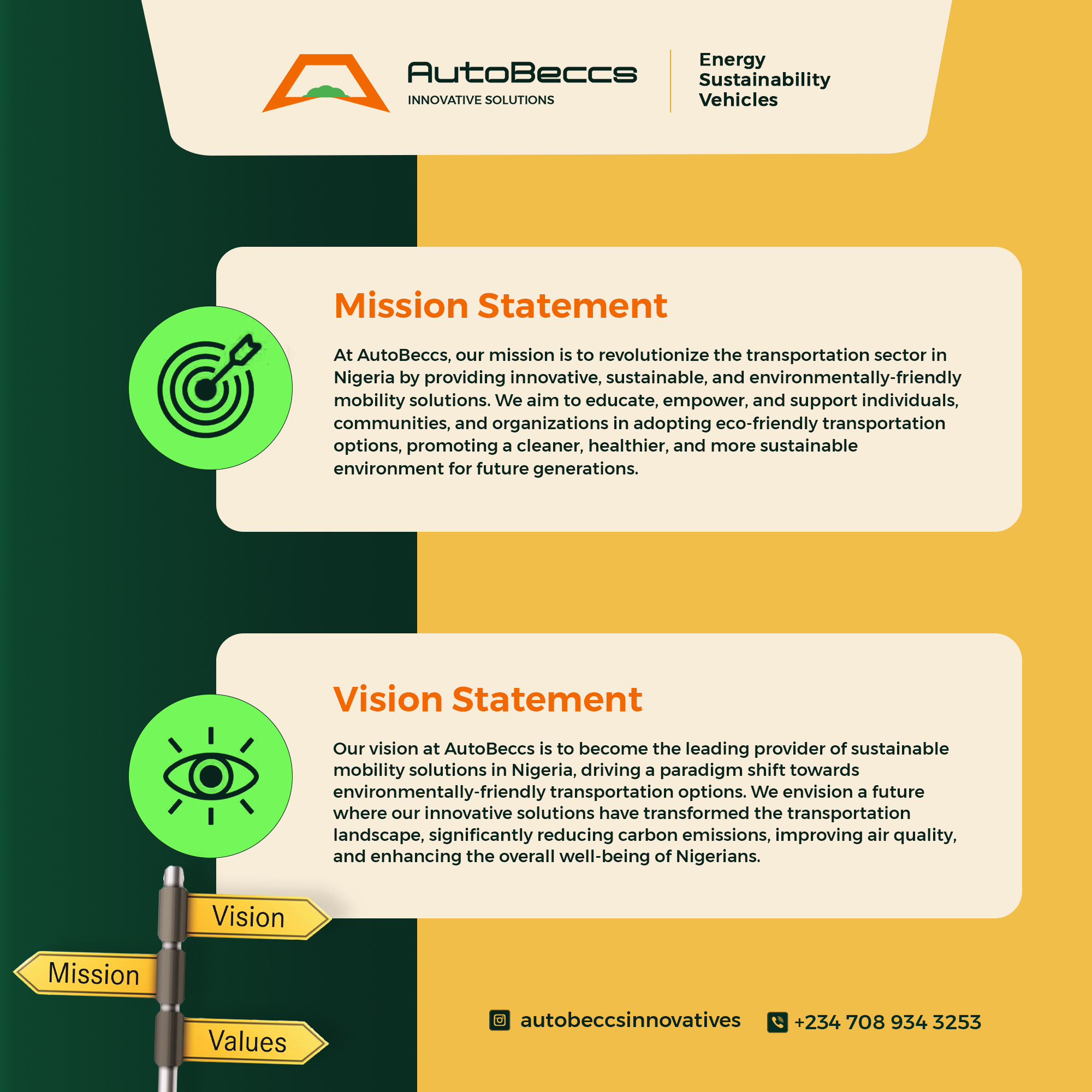 AutoBeccs gallery image 43